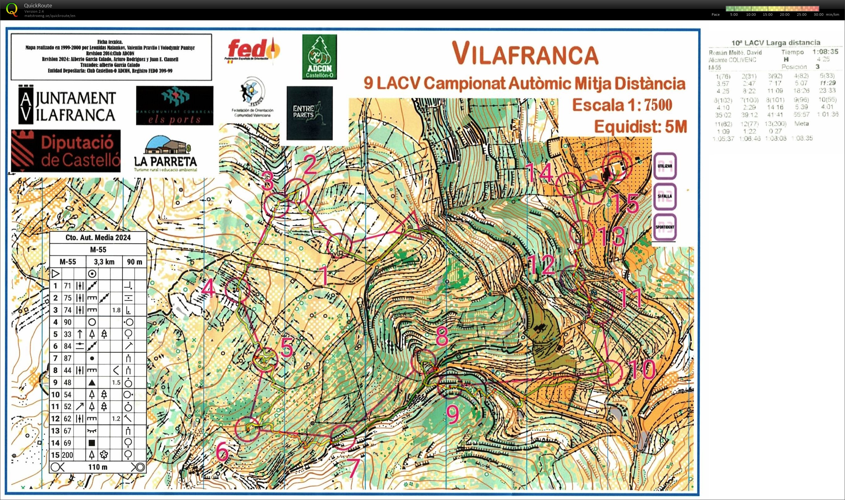 9ª LACV - Vilafranca - C.Aut.Media (15.06.2024)