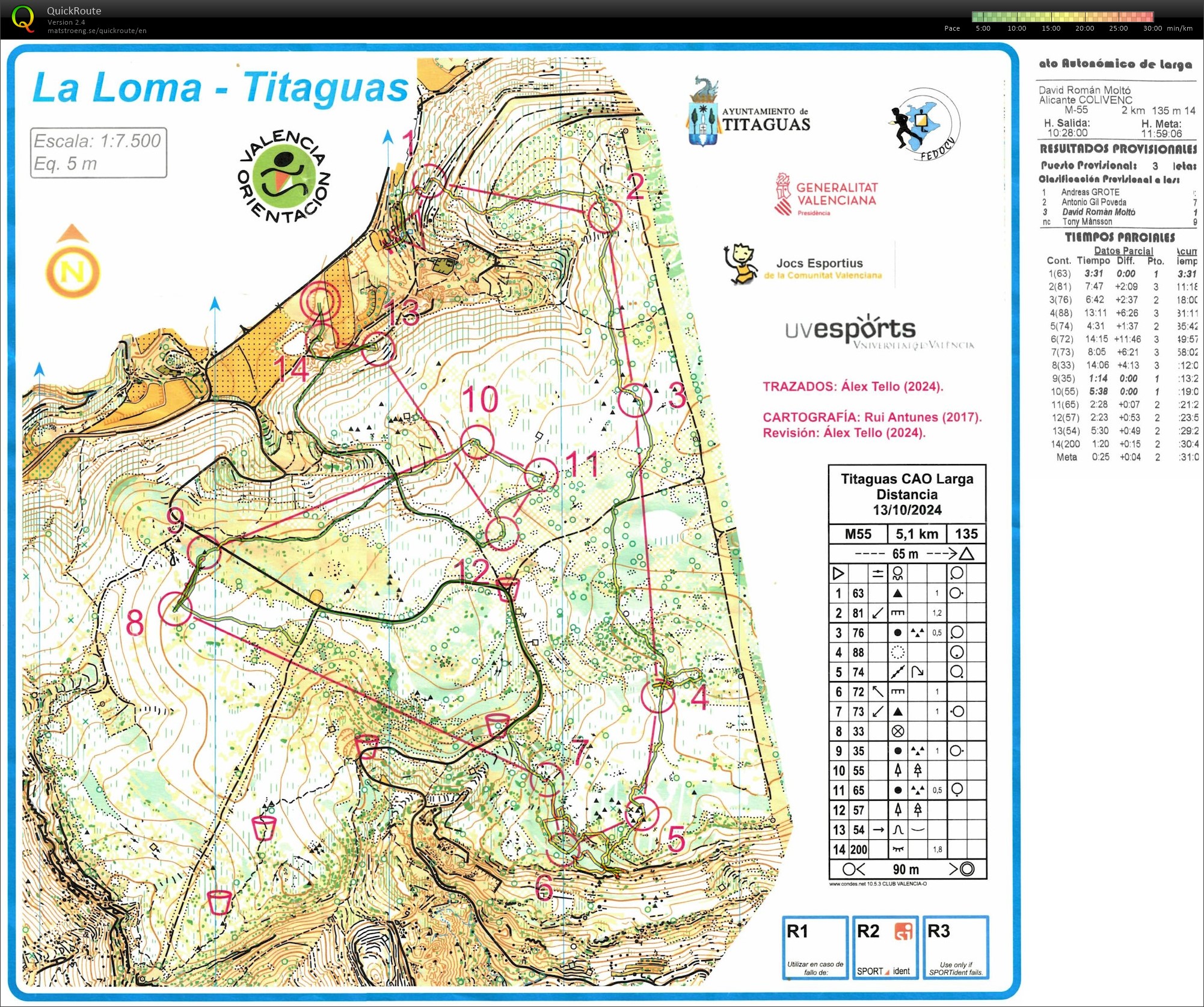 14ª LACV - Titaguas - C.Aut.Larga (13-10-2024)