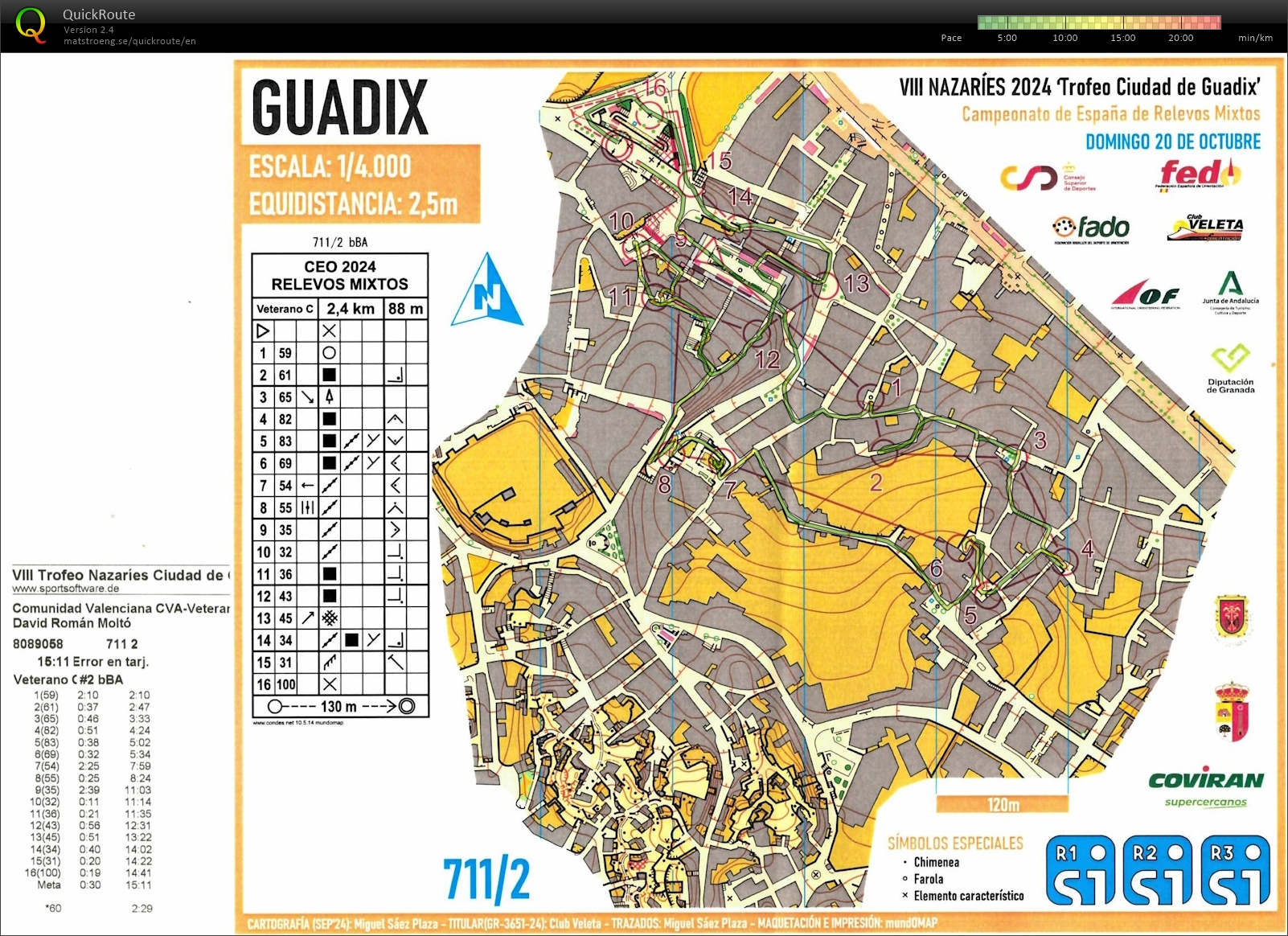 8ª LEO - CEO-2 Guadix - Relevos mixtos (2024-10-20)