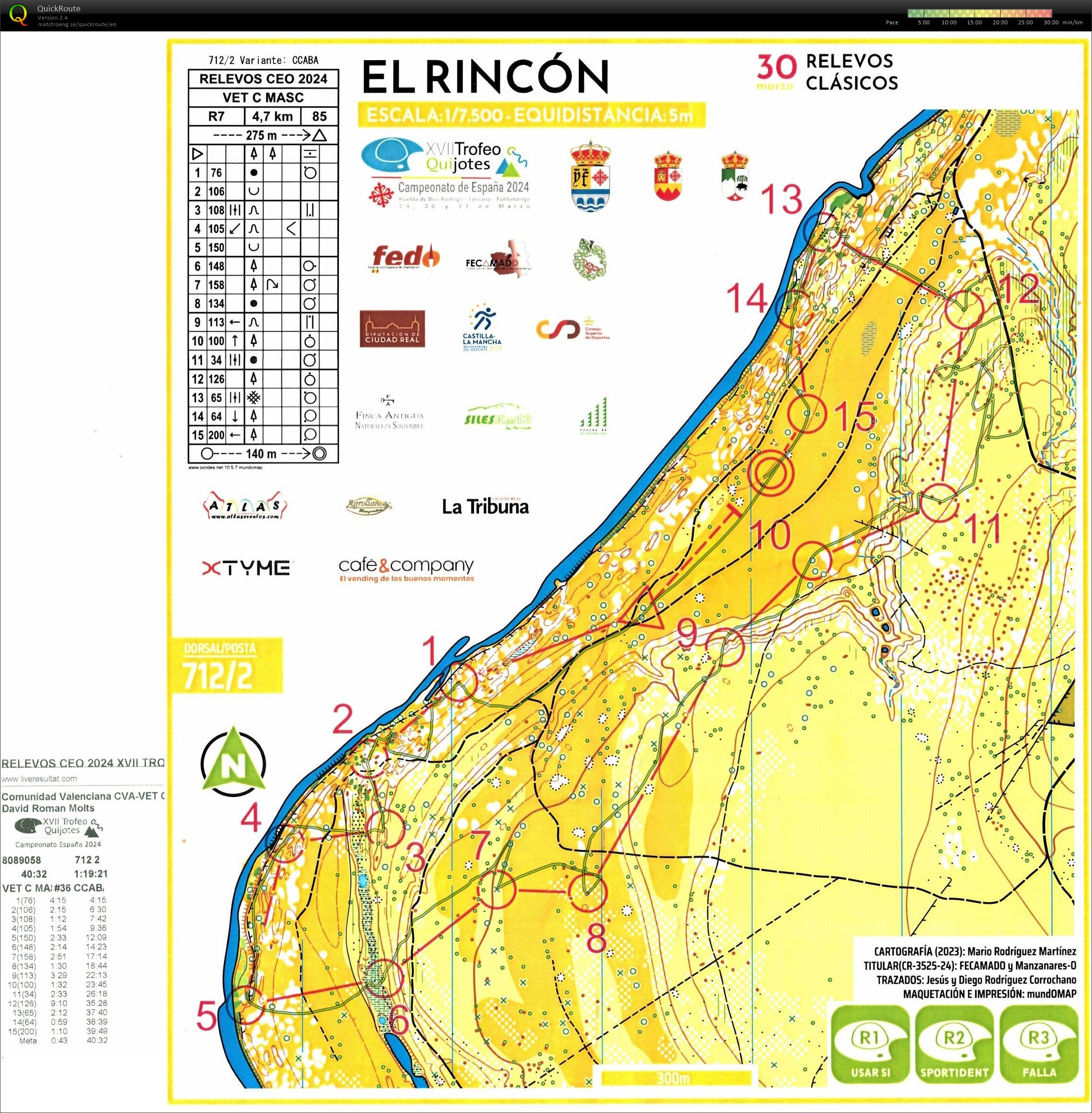 5ª LEO - CEO-1 Ciudad Real - Relevos (2024-11-02)