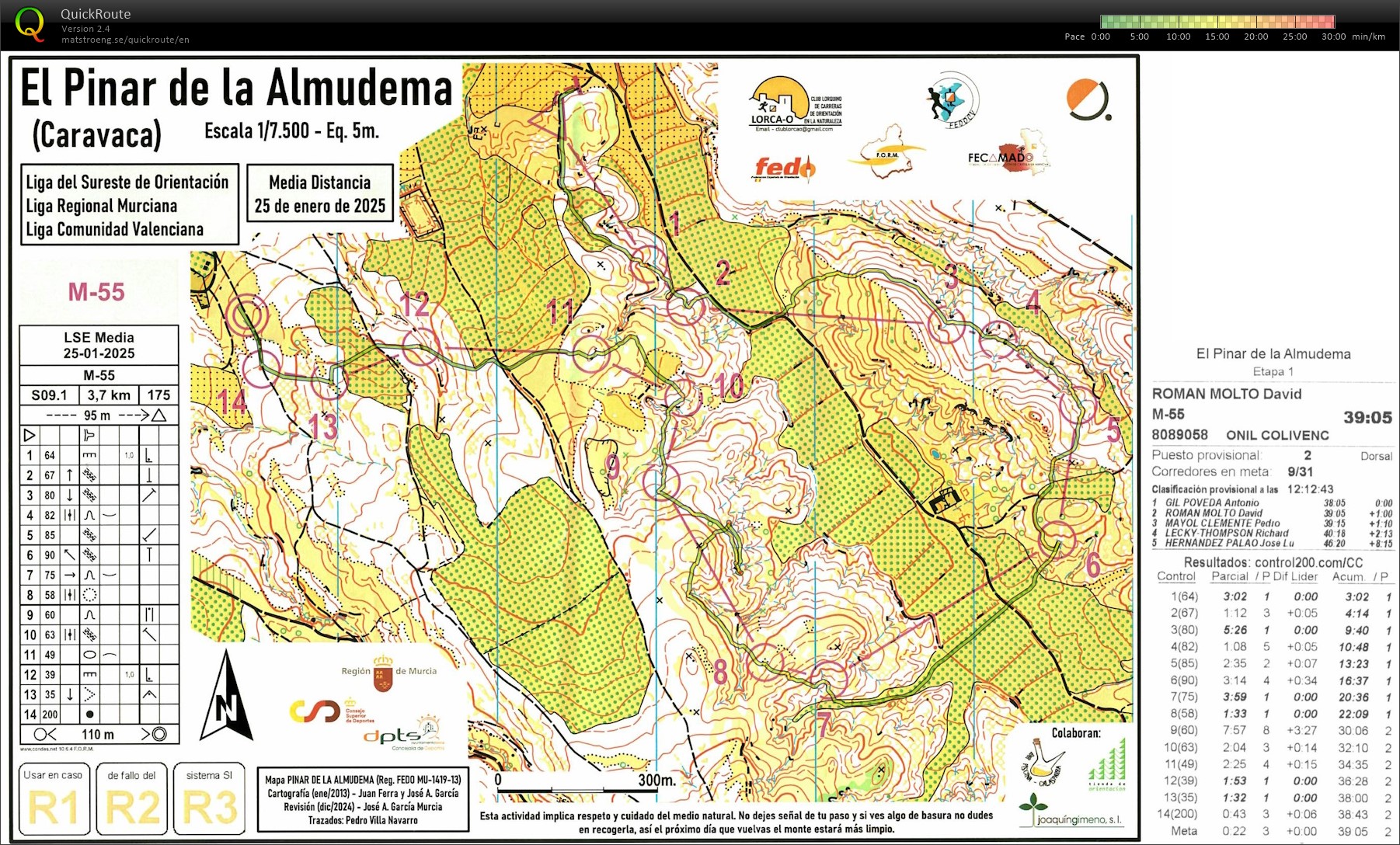 1ª LACV - Caravaca de la Cruz - Media (2025-01-25)