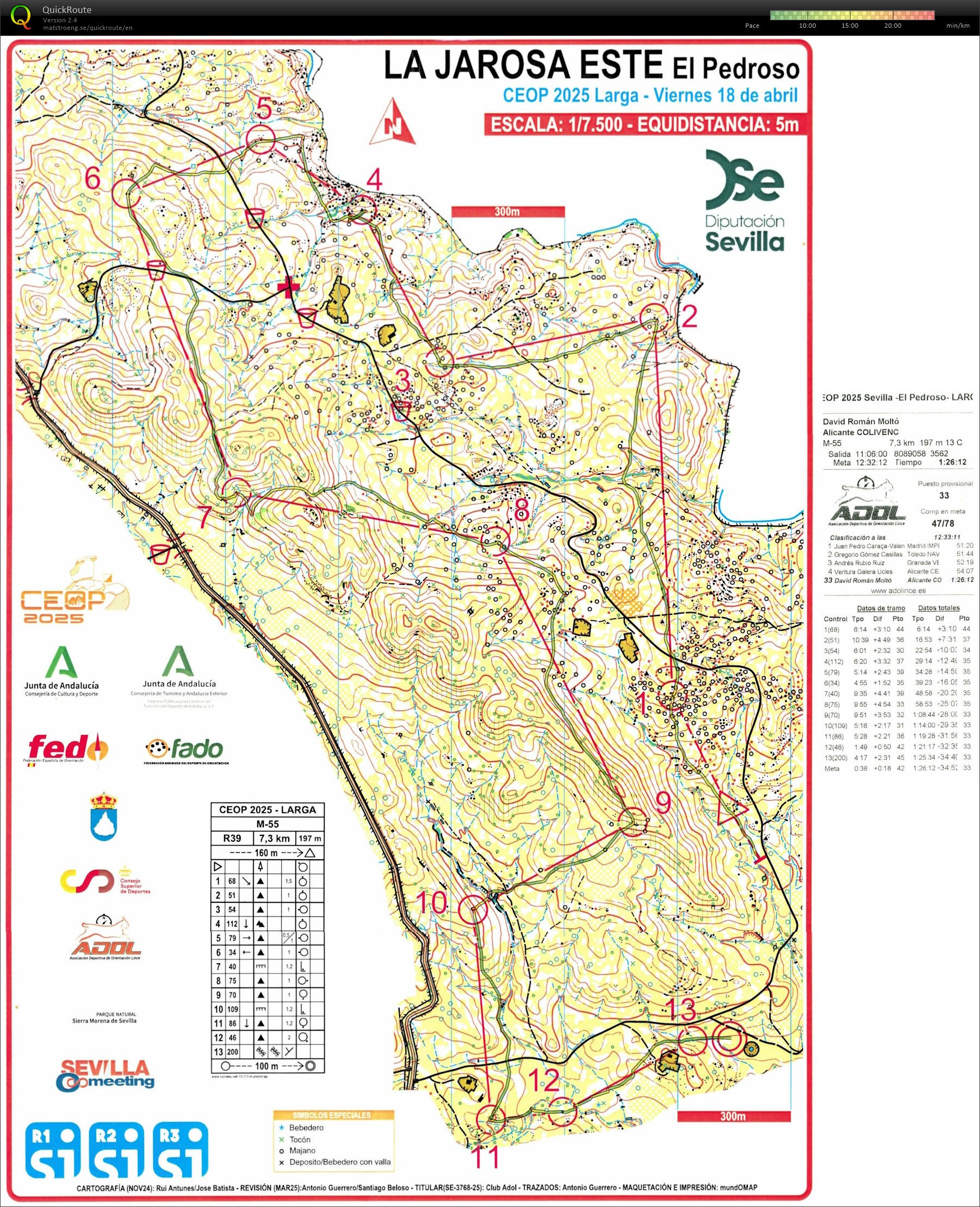 4ª LEO - CEO El Pedroso - Larga (2025-04-18)